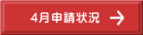 4月申請状況